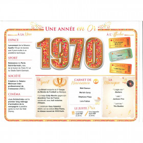 Set de Table (Année de Naissance) - 1970 - Une Année en Or