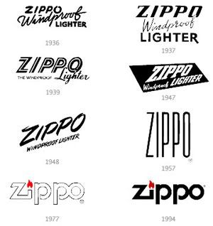 Evolution du logo ZIPPO à travers les années